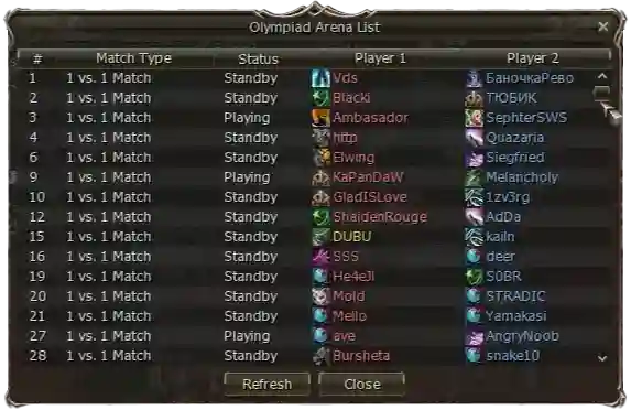 Свыше 800+ арен ежедневно!